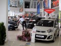 KIA Motors