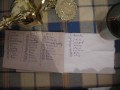 результаты CFJ 09